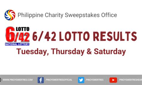 list of lotto result 6/42|Philippine Charity Sweepstakes Office.